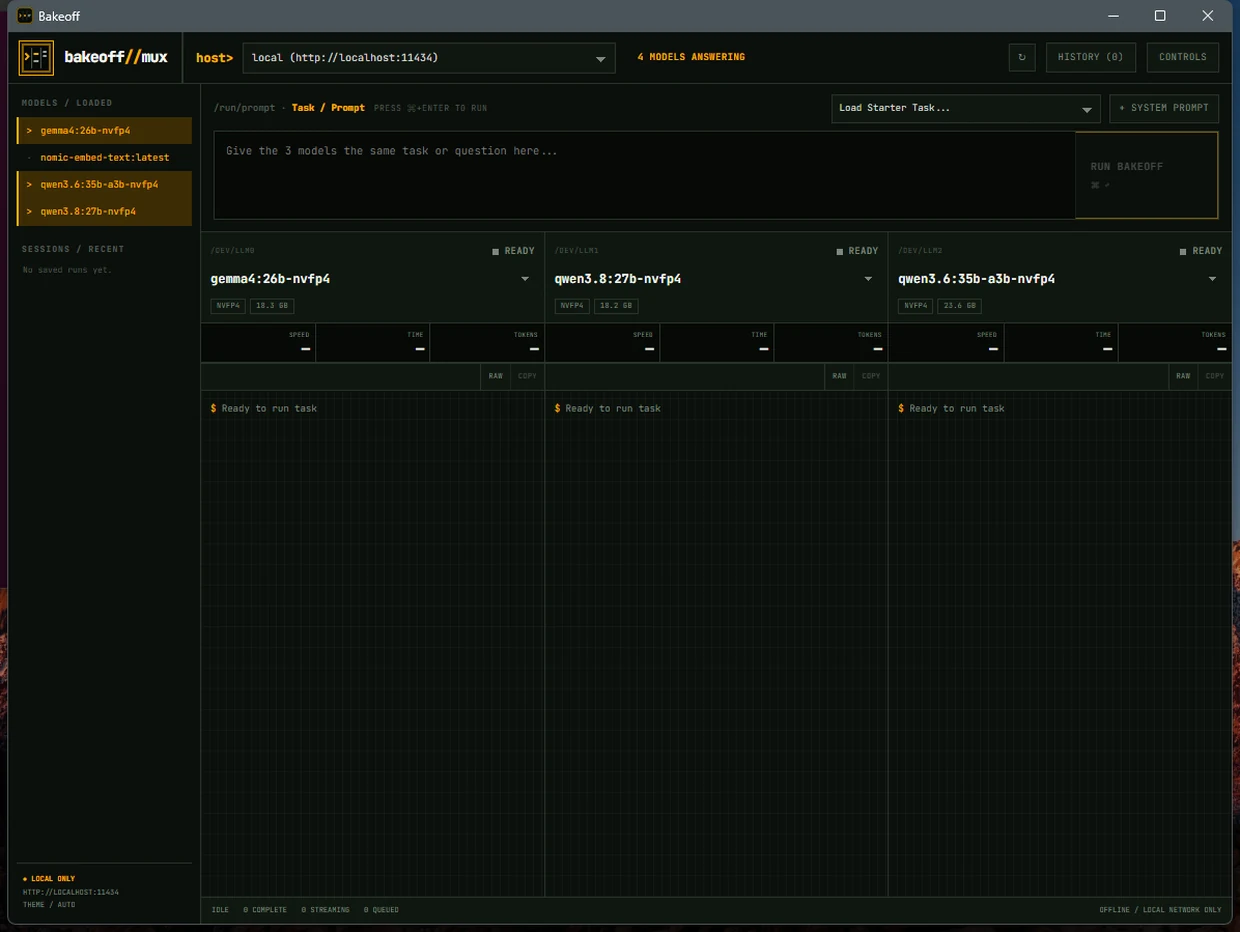 Bakeoff on Windows: the same terminal interface, a left rail of loaded models, and three ready panes each showing its model, quantisation and size before a run.